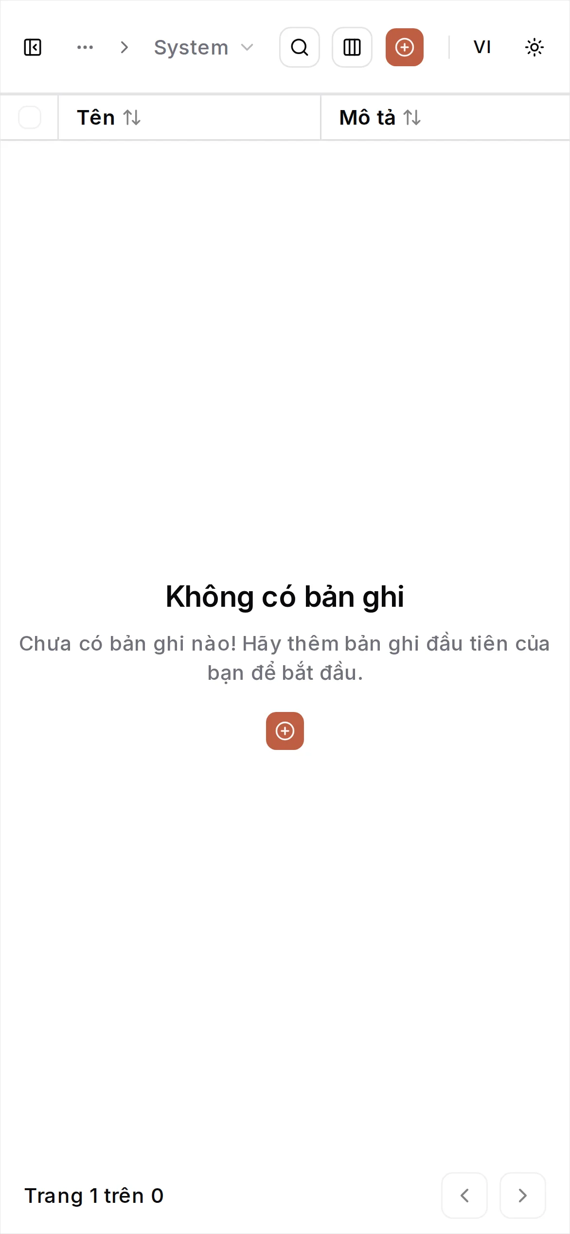 Danh sách danh mục