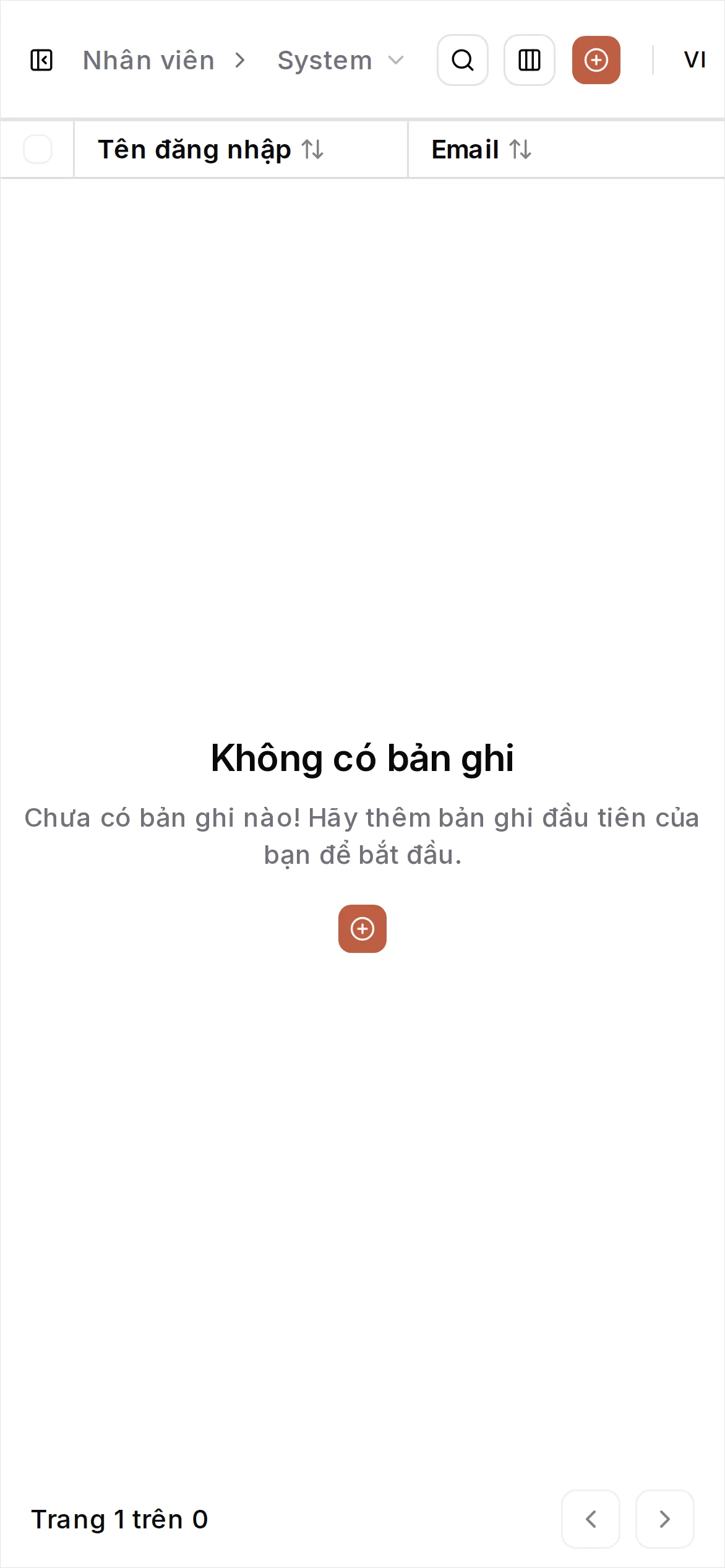Danh sách nhân viên