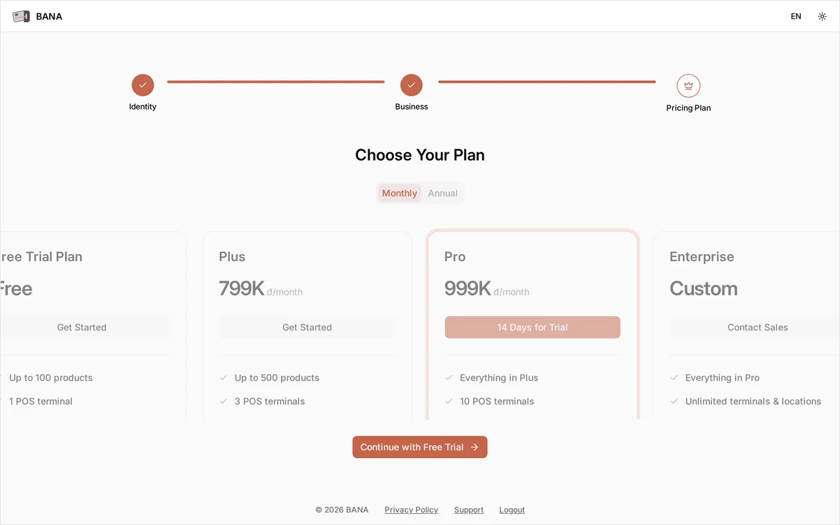 The Choose Your Plan step showing the Free Trial, Plus, Pro, and Enterprise plans