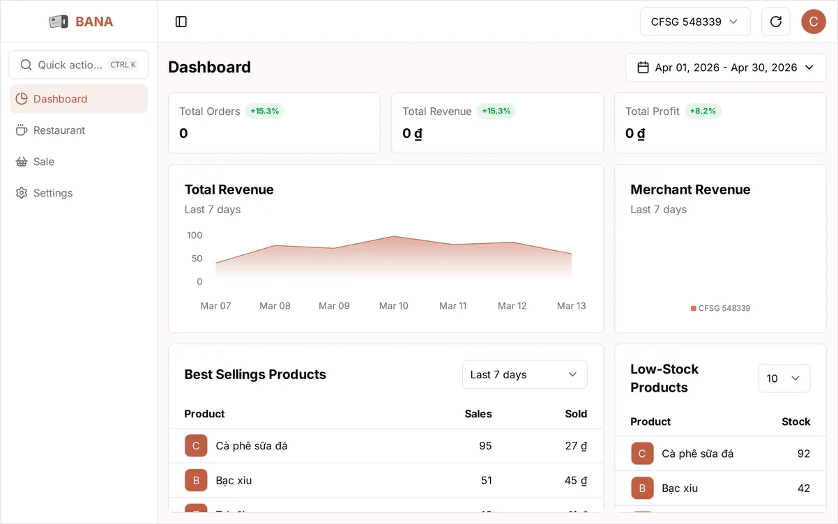Dashboard with the active shop in the header