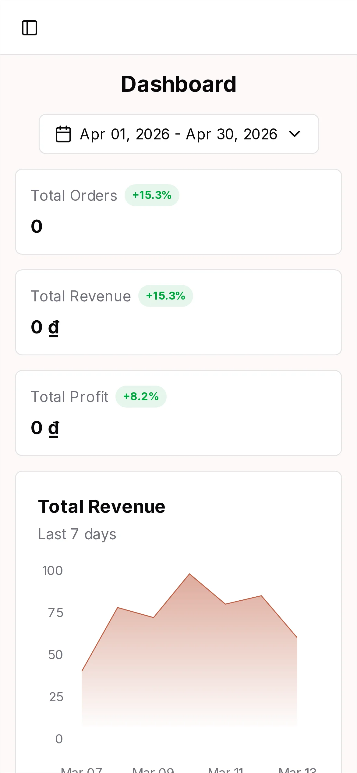 Dashboard with the active shop in the header