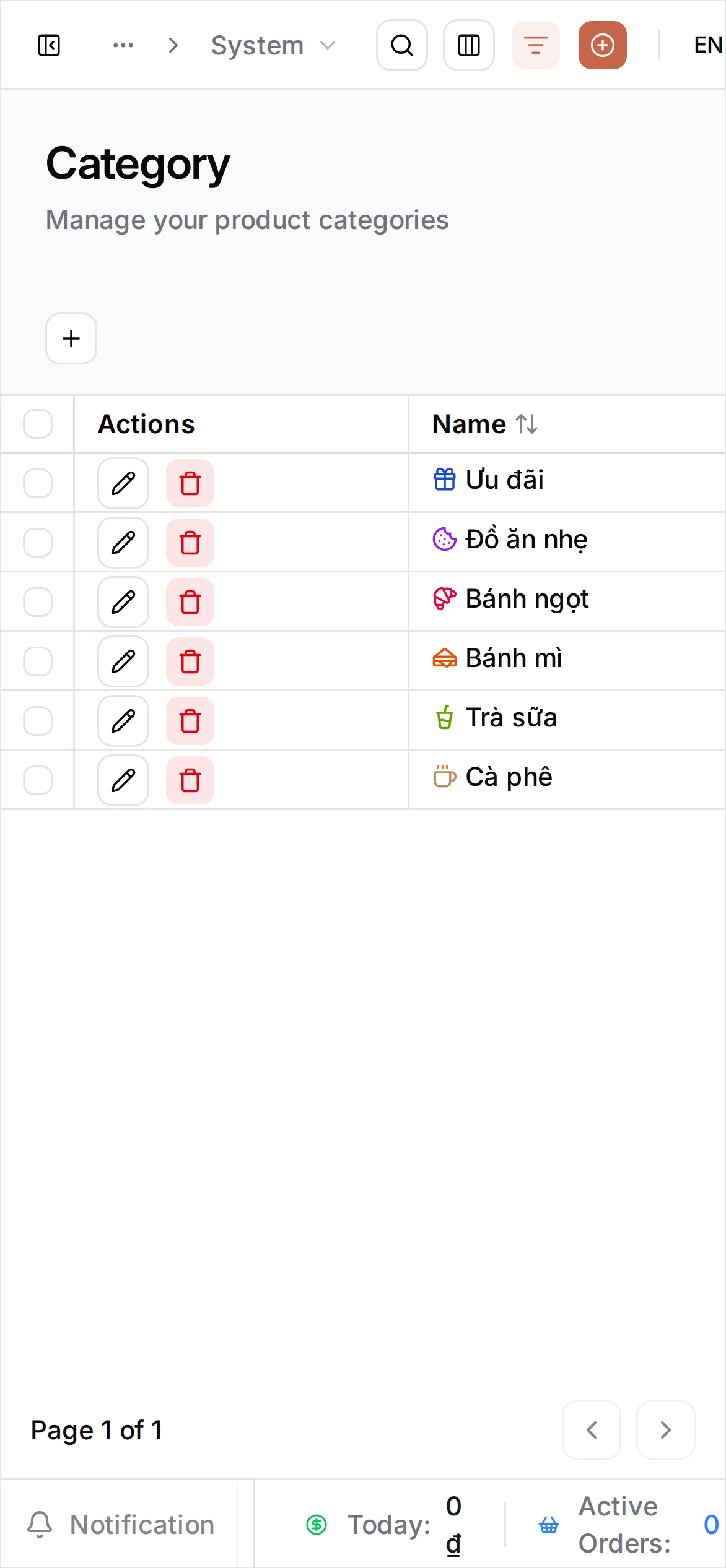 The category list showing Cà phê, Trà sữa, Bánh mì, Bánh ngọt, Đồ ăn nhẹ and Ưu đãi, each with its own colored icon
