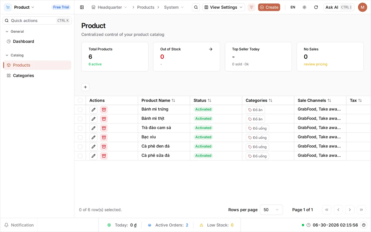 The Products list with a Status column and per-row edit and archive actions, showing the café's menu items all Activated